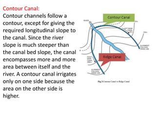 Geological factor for canal alignment | PPT