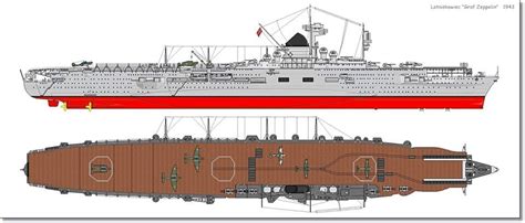 German Aircraft Carrier Graf Zeppelin (never completed) | Nave