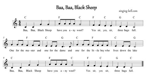 Baa Baa Black Sheep Piano Sheet music, Chords, Tutorial