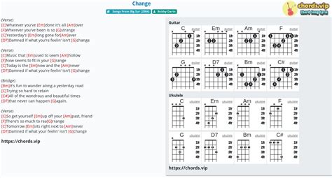 Chord: Change - tab, song lyric, sheet, guitar, ukulele | chords.vip