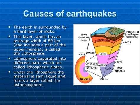 Lesson On Earthquakes Powerpointppt