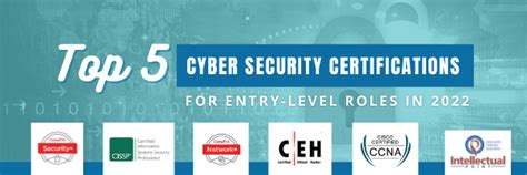 What Certifications Should I Get For Cyber Security? - Capa Learning