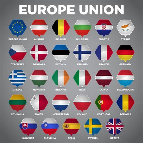 Europe Union Pin Point Nation Flags 695294 Vector Art at Vecteezy