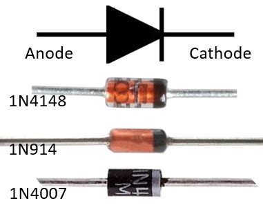 How To Test A Diode In A Circuit