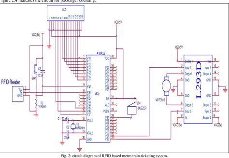 Figure 2 from RFID Based Metro Train Ticketing System | Semantic Scholar