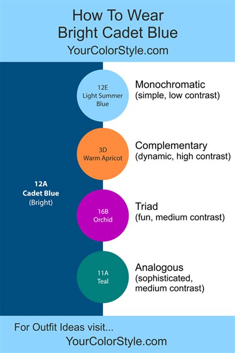 How To Wear Bright Cadet Blue