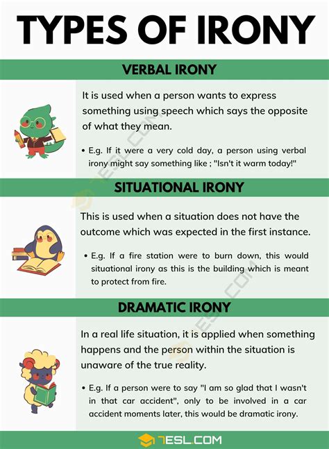 Types Of Irony And Examples