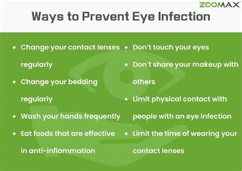 All about Eye Infection - Zoomax