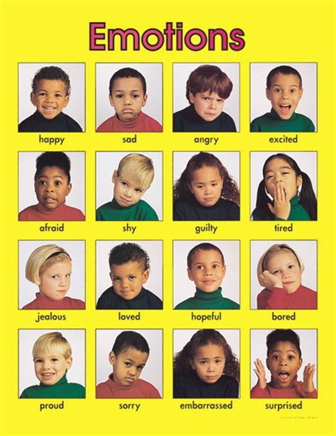 Kids emotion chart emotional check in sea of knowledge – Artofit