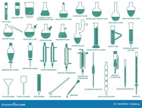 Laboratory Glassware Horizontal Stock Vector - Illustration of ...