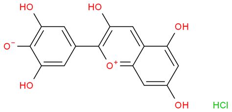 PARAFFIN 8012-95-1 wiki