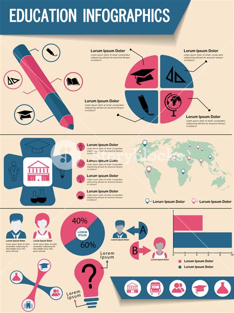 Education infographics template including different elements Royalty ...