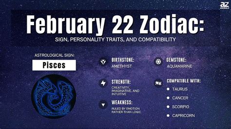 February 22 Zodiac: Sign, Personality Traits, Compatibility, and More ...