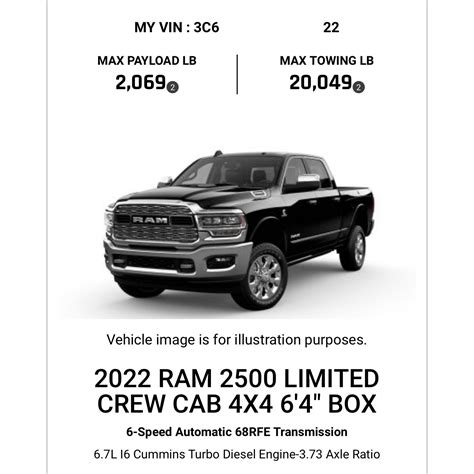 Mystery: Ram Towing Capacity Guide Cuts Max Tow Ratings on New ...