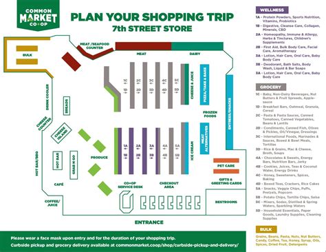 Navigating The Maze: The Essential Role Of Mall Store Maps In The ...