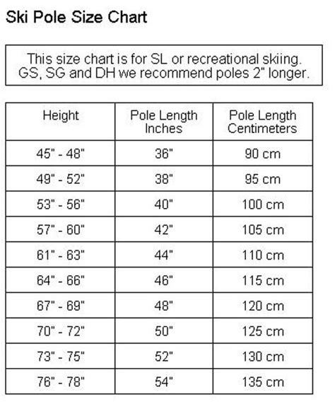 Downhill Ski Pole Length Chart