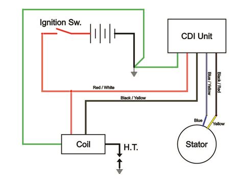 50cc Scooter Cdi Wiring Diagram - Wiring Diagram