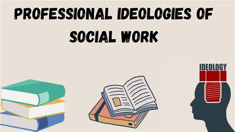 Professional Ideologies of ( SOCIAL WORK). - YouTube