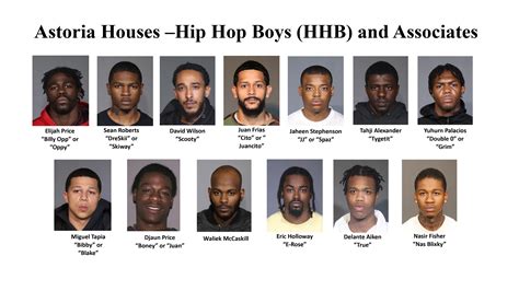 23 of NYC’s ‘most dangerous’ gang members off the street in Queens takedown