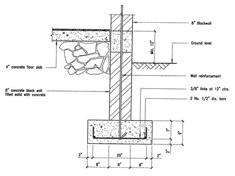 Building Guidelines Drawings. Section B: Concrete Construction