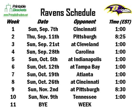 Ravens Schedule | Baltimore Ravens Schedule