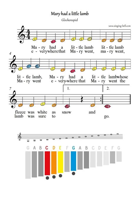 20 Easy Xylophone Songs and Glockenspiel Tutorials for Kids