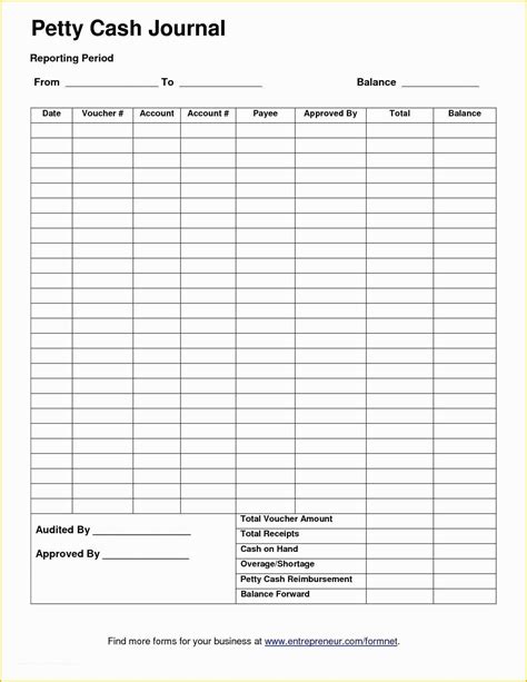 Cash Sheet Template Free Of How to Create A Petty Cash Spread Sheet ...