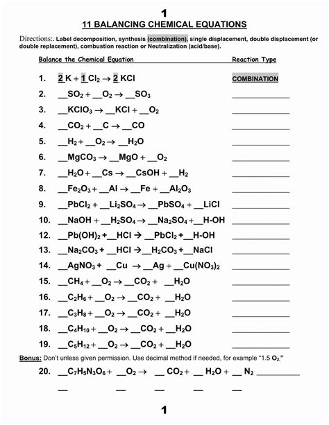 Types Of Chemical Reaction Activity Sheets