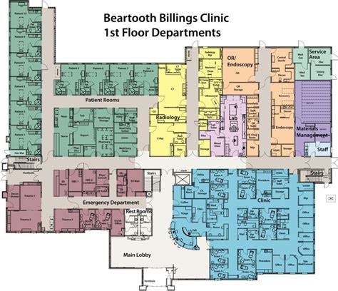 Floor Plan Emergency Room Layout Design