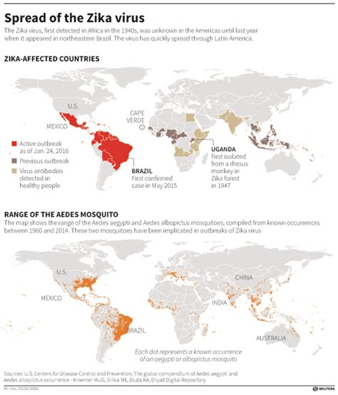 Higher temperatures make Zika more likely to spread - CBS News