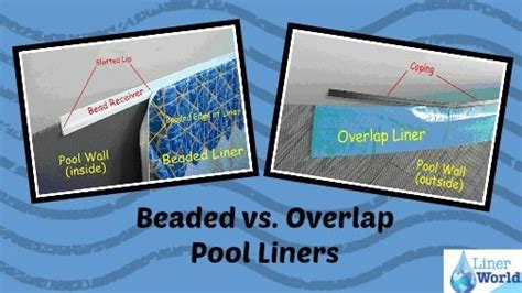 Do I Need an Overlap or Beaded Pool Liner? | Swimming pool liners, Pool ...