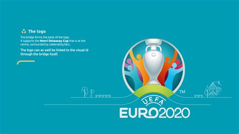 UEFA EURO 2020 :: Behance