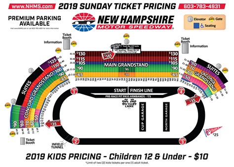 Seating Charts | Tickets | Nhms - Texas Motor Speedway Track Map ...