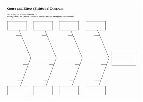 Fishbone Blank Fishbone Ishikawa Diagram Creately