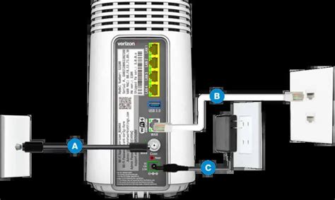 Verizon Fios G3100 Router User Manual