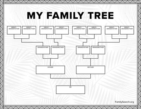 How to Make a Family Tree Diagram (+ Examples) - Venngage