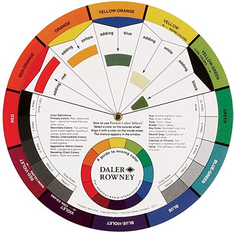 Artist's Colour Wheel | Painting & Drawing Accessories | Daler-Rowney