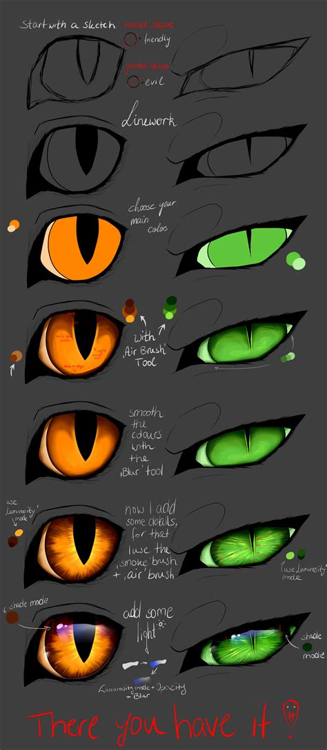 Tutorial - Cat eyes (PAINT TOOL SAI) by Copperlight on DeviantArt