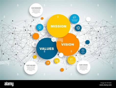 Vector Mission, vision and values diagram schema infographic with ...