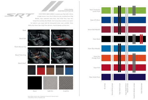 Dodge Viper Paint Codes & Color Charts