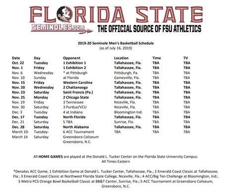 Fsu Football Schedule 2024 - Jeanne Maudie