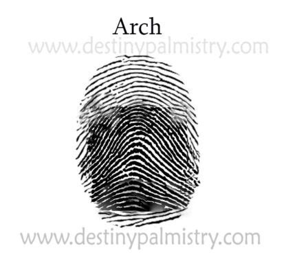 Tented Arch Fingerprint Meaning in Palmistry - Destiny Palmistry