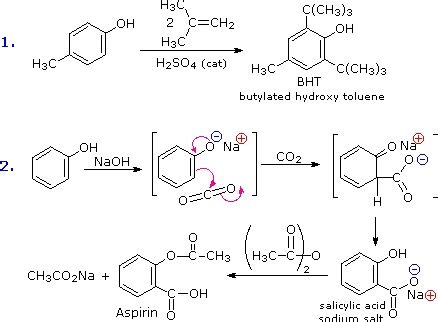 17.10 Reactions of Phenols - Chemistry LibreTexts