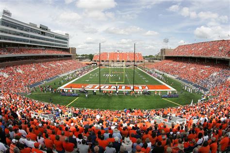 University Spotlight: University of Illinois at Urbana-Champaign (UIUC ...