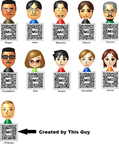 Mii QR Code Collection: Official Nintendo Miis! by sonictom2 on DeviantArt