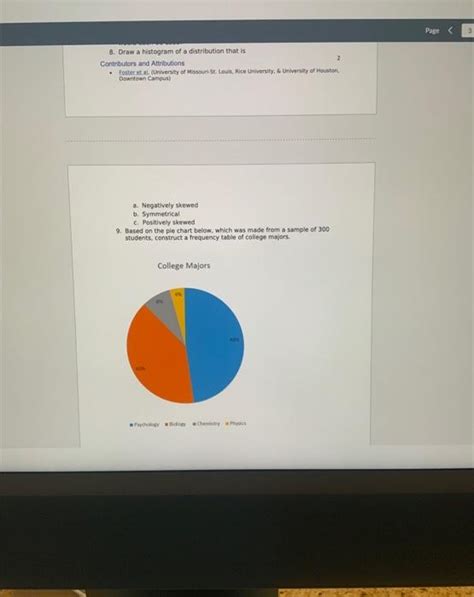 Solved 1. Name some ways to graph quantitative variables and | Chegg.com