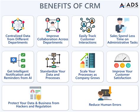 CRM Benefits: What's In It for You?