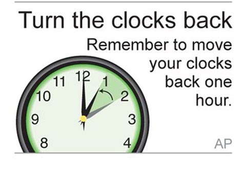 When does Daylight Saving Time end in 2022? When do clocks get turned ...