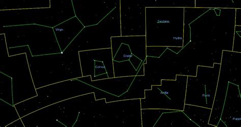 Hydra Constellation | Universe Guide