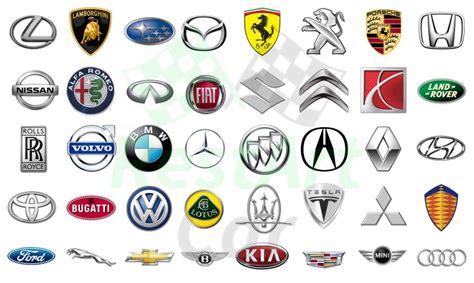 List Of MOST POPULAR Car BRANDS SYMBOLS LOGOS Decal Set – | lupon.gov.ph